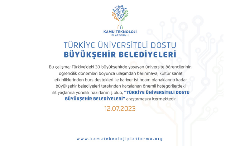 Üniversiteli Dostu Büyükşehir Belediyeleri Raporu Açıklandı
